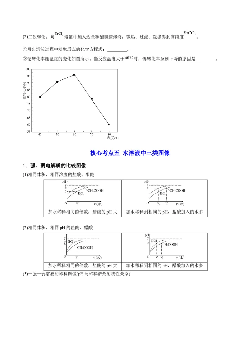 解密08水溶液中的离子平衡（讲义）-高频考点解密2022年高考化学二轮复习讲义+分层训练（全国通用）（原卷版）_05高考化学_通用版（老高考）复习资料_2023年复习资料_二轮复习