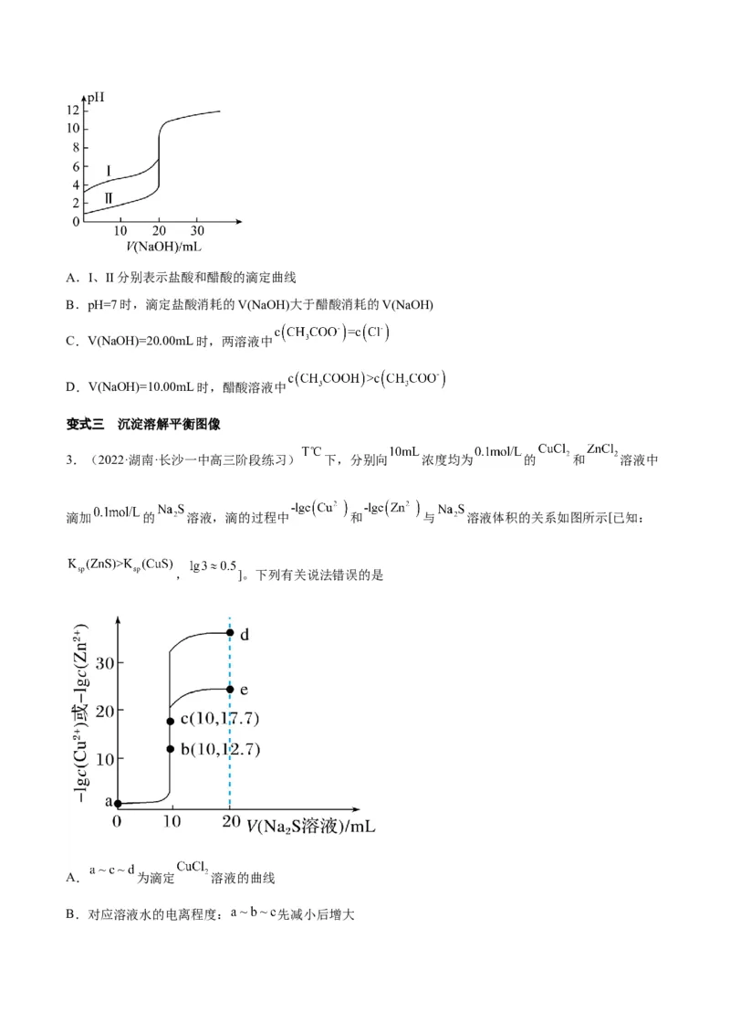 解密08水溶液中的离子平衡（讲义）-高频考点解密2022年高考化学二轮复习讲义+分层训练（全国通用）（原卷版）_05高考化学_通用版（老高考）复习资料_2023年复习资料_二轮复习