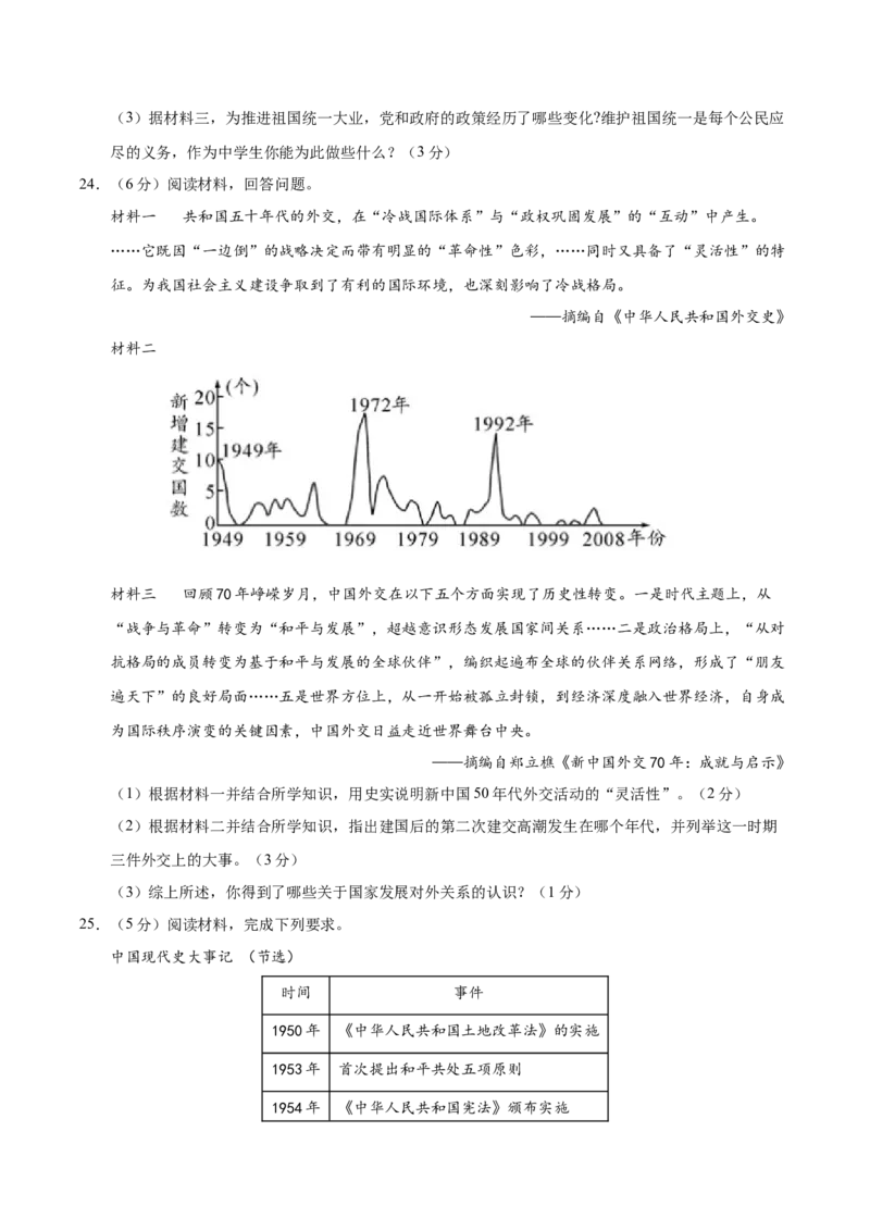 八年级历史下册期末考试模拟卷01（20+5）（原卷版）_新八下历史_19、赠送其它资料_旧版_2025期末_8下历史