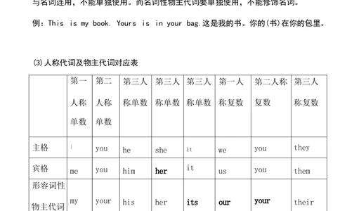 1_《小学各科知识点》_小学英语《知识梳理》3-6年级上下册_下册_开心版小学英语3-6年级下册_四下_unit8