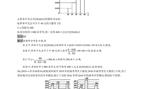第九章测评_化学课件_高中数学必修一二_2020年新改版--高中数学必修2（课件+习题）_（新教材）2020数学人教必修A第二册（课件+习题）：第九章　统计(共10份打包)