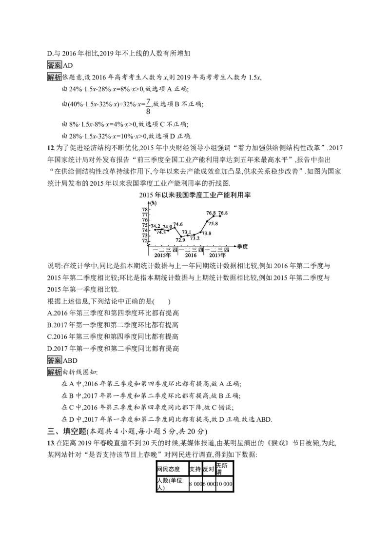 第九章测评_化学课件_高中数学必修一二_2020年新改版--高中数学必修2（课件+习题）_（新教材）2020数学人教必修A第二册（课件+习题）：第九章　统计(共10份打包)