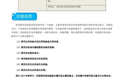 重难点14性质探究型实验综合题-2024年高考化学热点&middot;重点&middot;难点专练（新高考专用）（解析版）_05高考化学_2024年新高考资料_3.2024专项复习