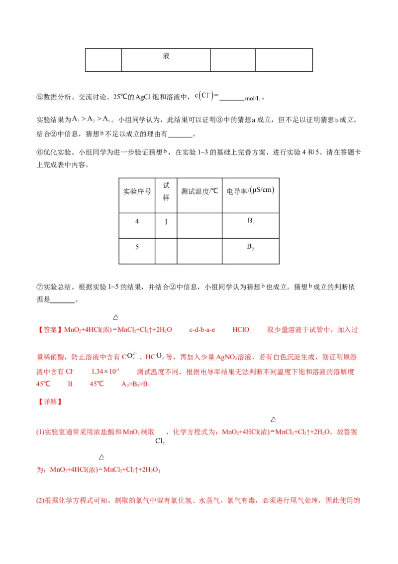 重难点14性质探究型实验综合题-2024年高考化学热点&middot;重点&middot;难点专练（新高考专用）（解析版）_05高考化学_2024年新高考资料_3.2024专项复习