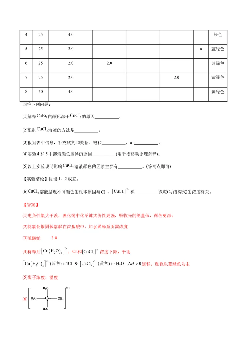 重难点14性质探究型实验综合题-2024年高考化学热点&middot;重点&middot;难点专练（新高考专用）（解析版）_05高考化学_2024年新高考资料_3.2024专项复习