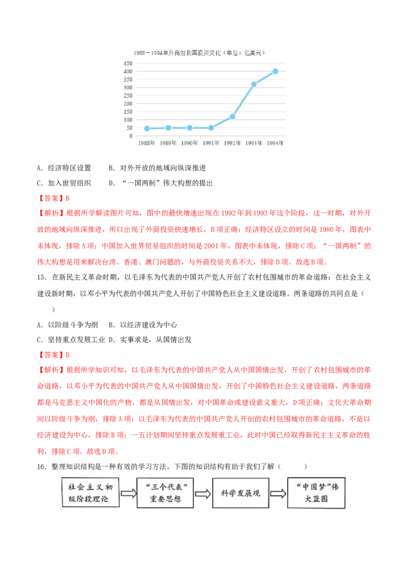 八下期末拔高检测卷04（全解全析）_new_新八下历史_19、赠送其它资料_旧版_07习题试卷8下历史_4、期末试卷