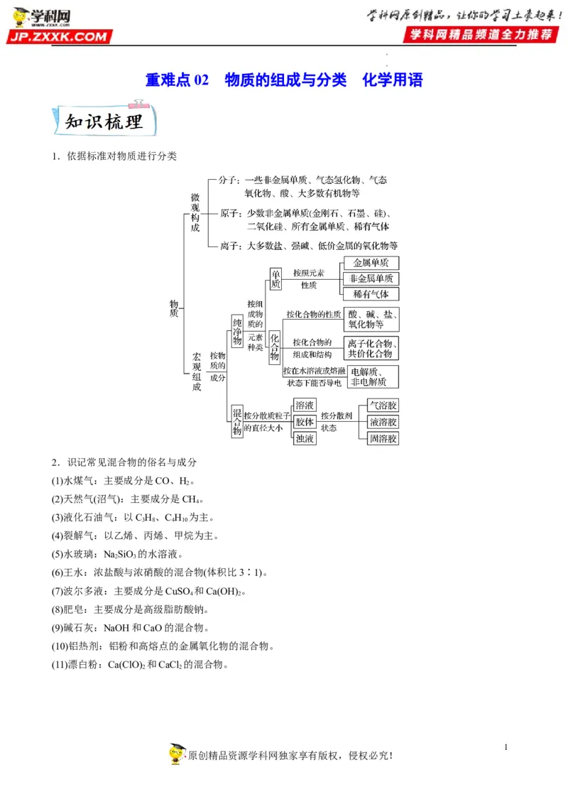 重难点02物质的组成与分类化学用语（解析版）_05高考化学_新高考复习资料_2023年新高考资料_专项复习_2023年高考化学热点&middot;重点&middot;难点专练（新高考专用）_149