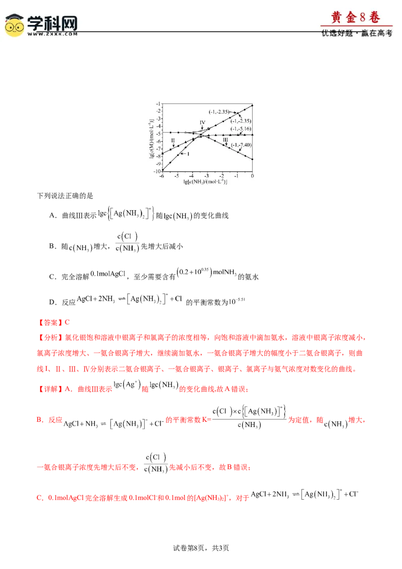 黄金卷08-赢在高考&middot;黄金8卷备战2024年高考化学模拟卷（福建专用）（解析版）_05高考化学_2024年新高考资料_4.2024高考模拟预测试卷