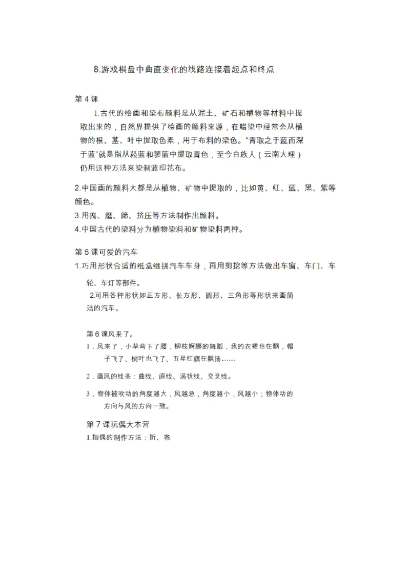 人教版三年级上下册美术知识点汇总_《小学各科知识点》_小学美术《知识梳理》1-6年级上下册_下册
