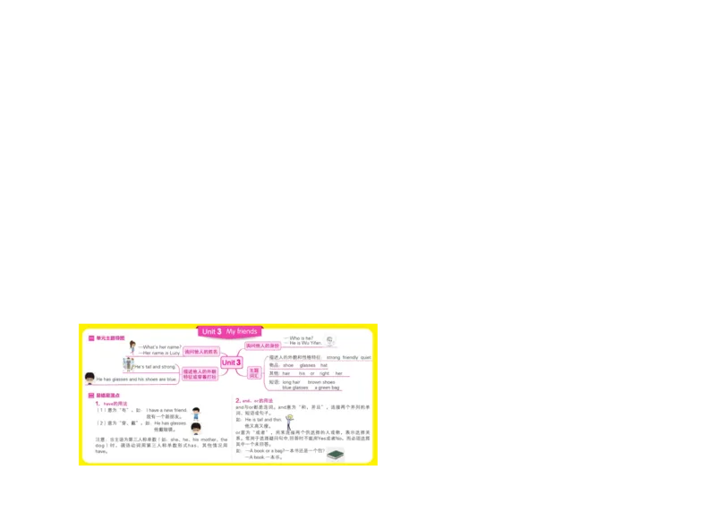 PEP四年级上知识点思维导图_《小学思维导图》_思维导图语数英第二套_英语_《单元思维导图》人教版英语3-6年级上下册_3-6上册