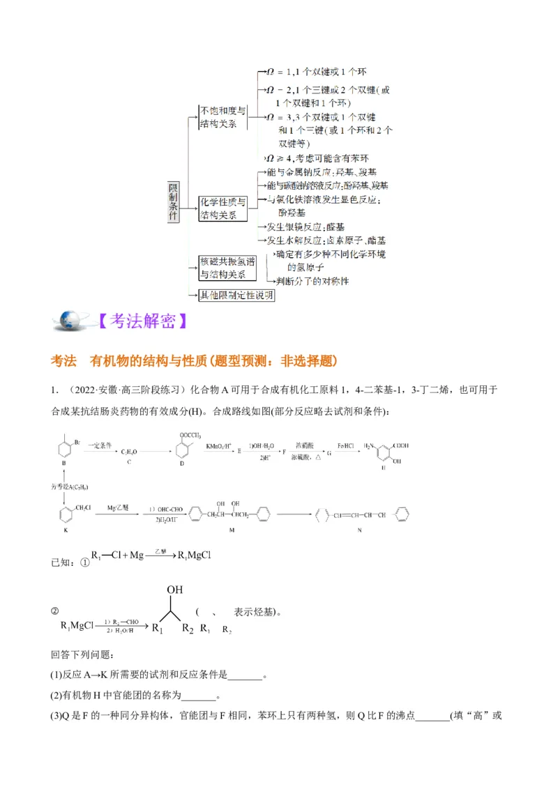 解密16有机物的结构与性质（讲义）-高频考点解密2022年高考化学二轮复习讲义+分层训练（全国通用）（解析版）_05高考化学_通用版（老高考）复习资料_2023年复习资料_二轮复习