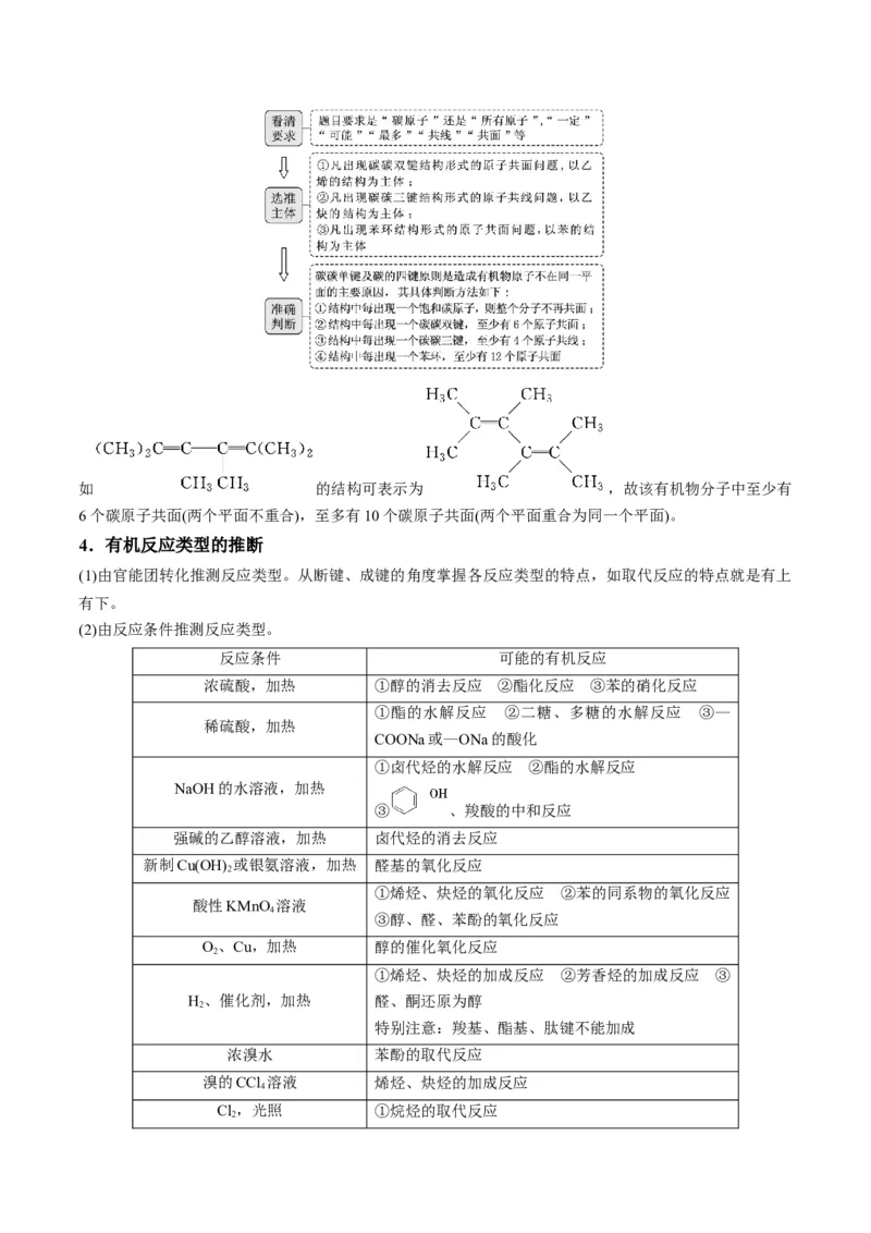 解密16有机物的结构与性质（讲义）-高频考点解密2022年高考化学二轮复习讲义+分层训练（全国通用）（解析版）_05高考化学_通用版（老高考）复习资料_2023年复习资料_二轮复习