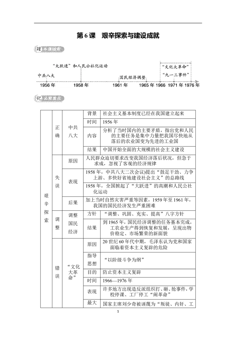 第6课　艰辛探索与建设成就_新八下历史_19、赠送其它资料_旧版_08背记手册8下历史