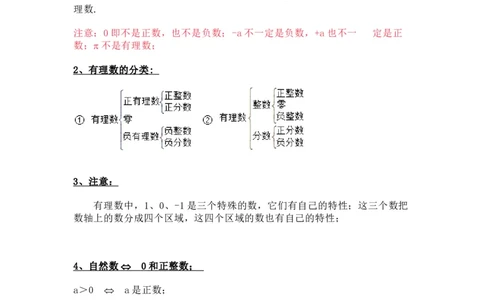人教版初中数学七上知识点_24秋《初中各科知识点梳理》_初中数学《知识梳理》7-9年级上下册_人教版数学7-9年级上下册知识点汇总_上册