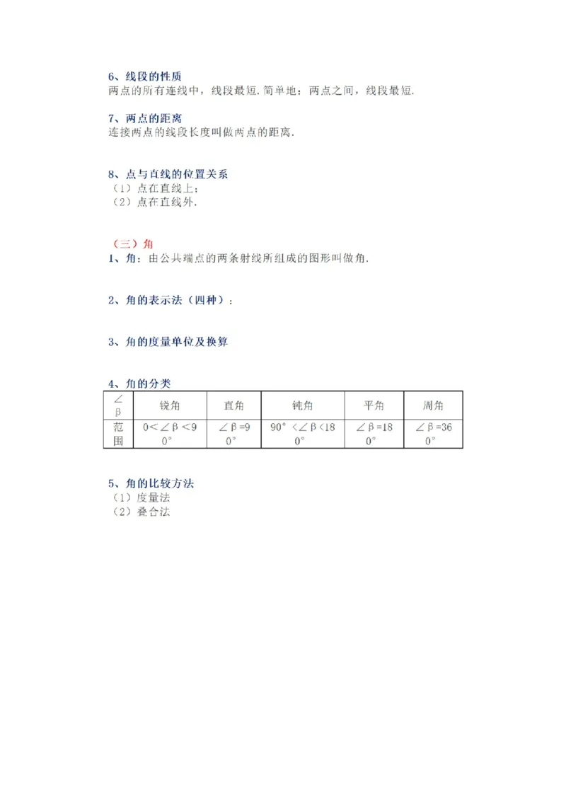 人教版初中数学七上知识点_24秋《初中各科知识点梳理》_初中数学《知识梳理》7-9年级上下册_人教版数学7-9年级上下册知识点汇总_上册
