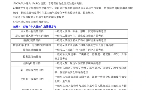 通关12化学实验综合（解析版）-备战2024年高考化学抢分秘籍（新高考专用）_05高考化学_2024年新高考资料_5.2024三轮冲刺_备战2024年高考化学抢分秘籍（新高考专用）322209527