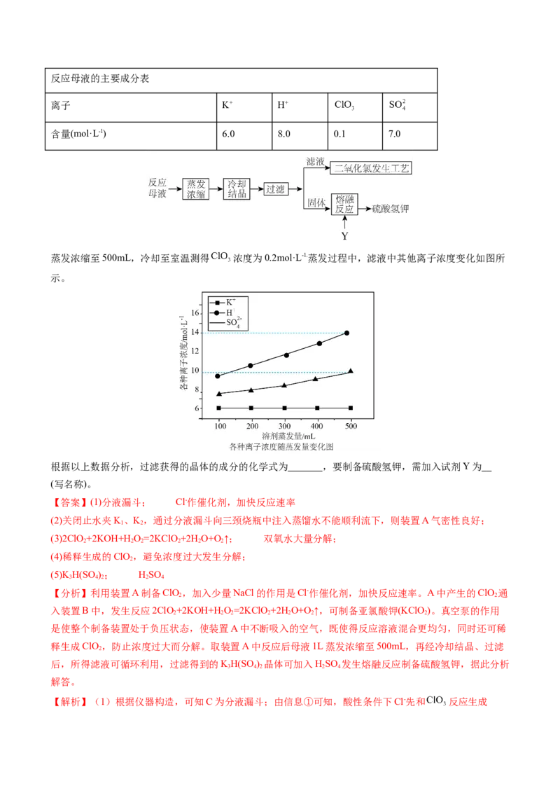 通关12化学实验综合（解析版）-备战2024年高考化学抢分秘籍（新高考专用）_05高考化学_2024年新高考资料_5.2024三轮冲刺_备战2024年高考化学抢分秘籍（新高考专用）322209527
