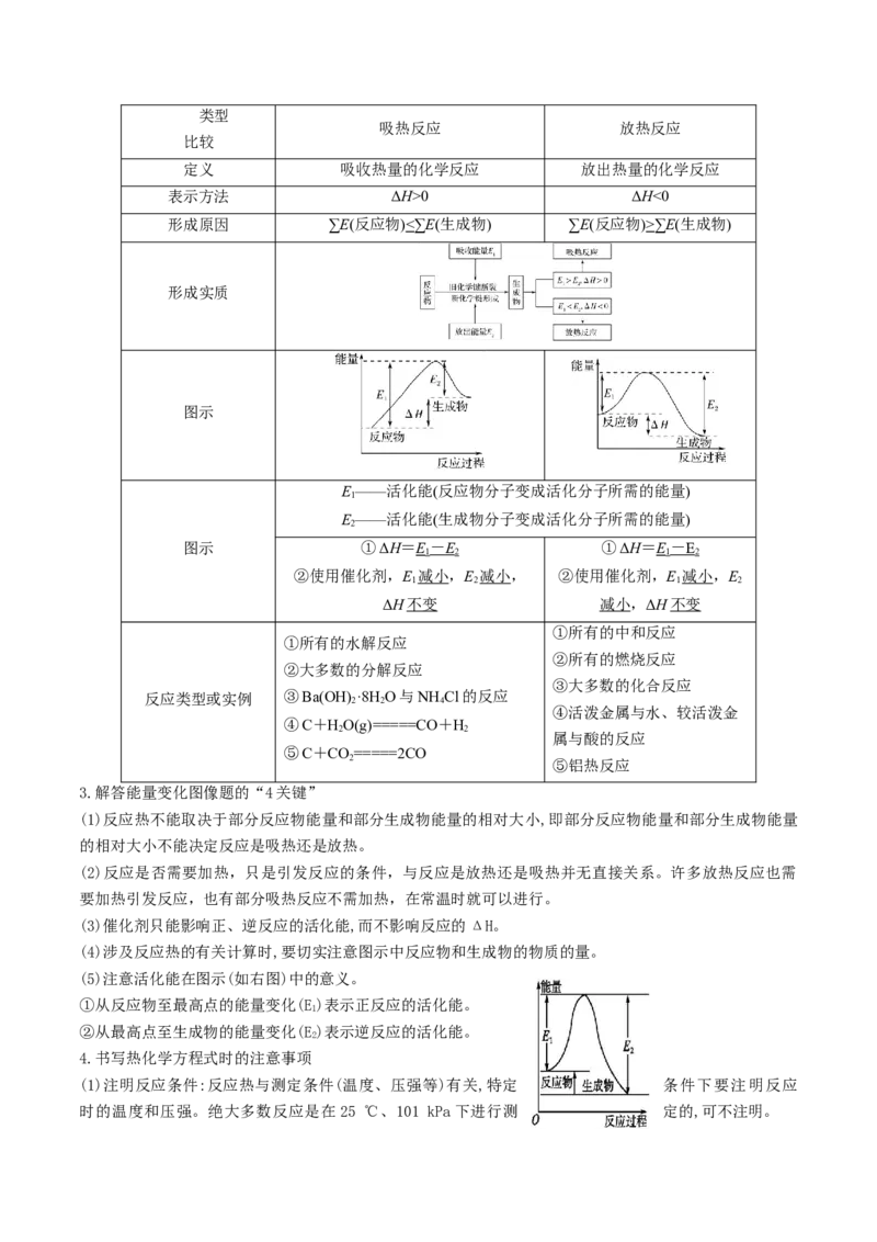高考解密06化学反应与能量变化（讲义）-高频考点解密2023年高考化学二轮复习讲义+分层训练（新高考专用）（解析版）_05高考化学_新高考复习资料_2023年新高考资料_二轮复习