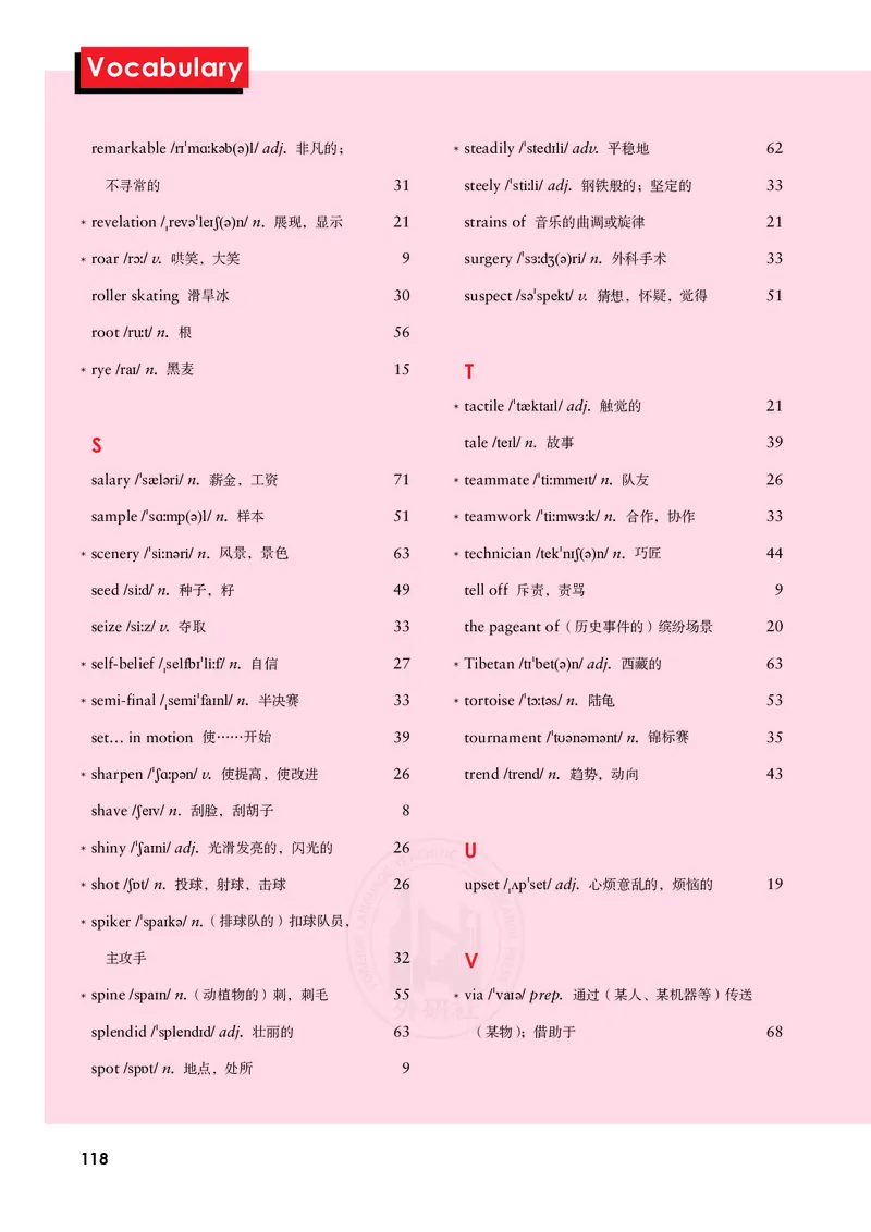 普通高中教科书&middot;英语选择性必修第一册(1)_高中全套电子教材及答案。_01高中电子教材全套_英语_外研社版_高中年级_选择性必修第一册