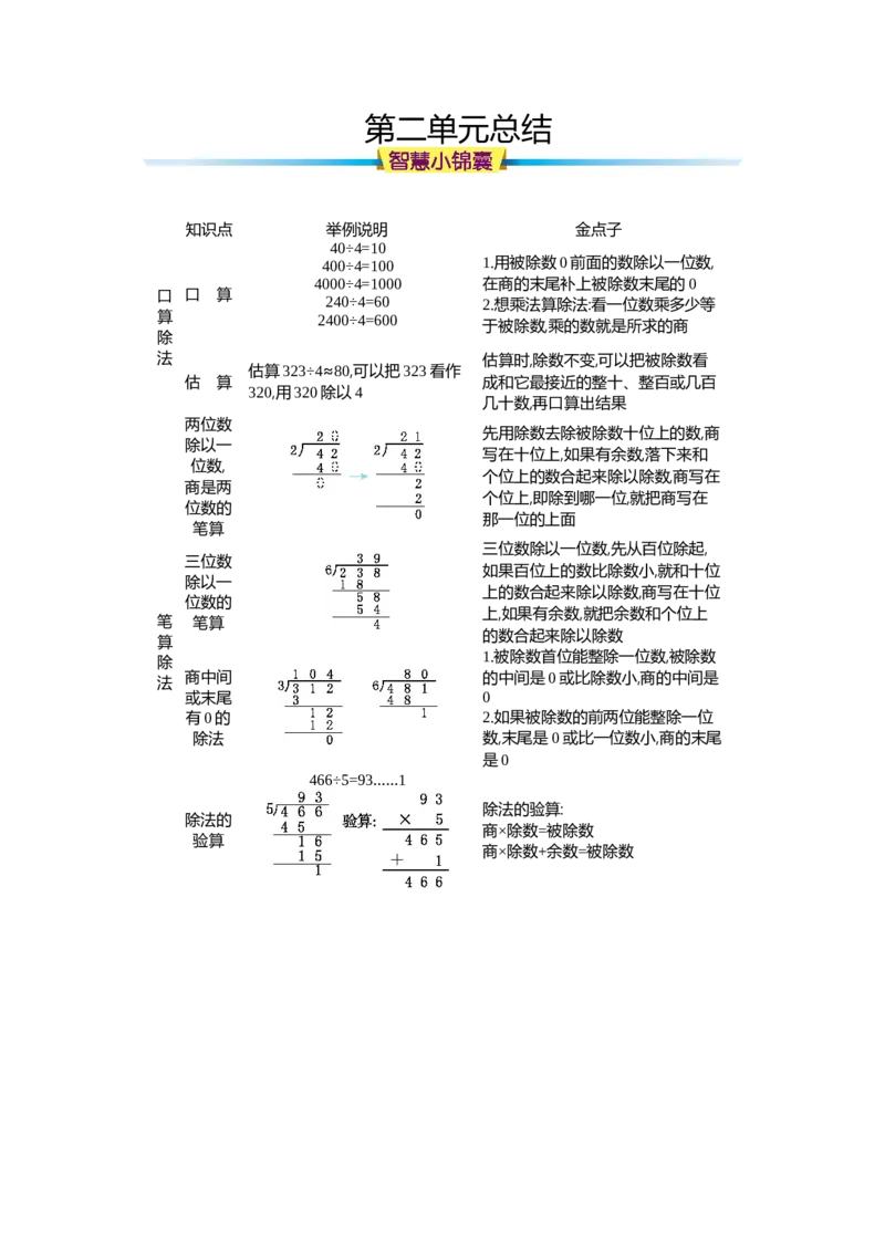 知识清单（总）_26春人教版数学三下_00、更新资料3月18日_知识总结(4)
