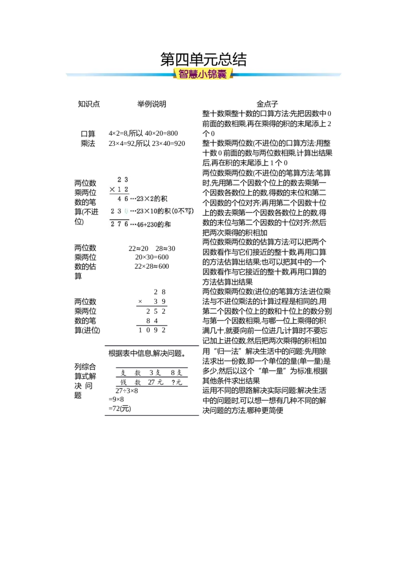 知识清单（总）_26春人教版数学三下_00、更新资料3月18日_知识总结(4)