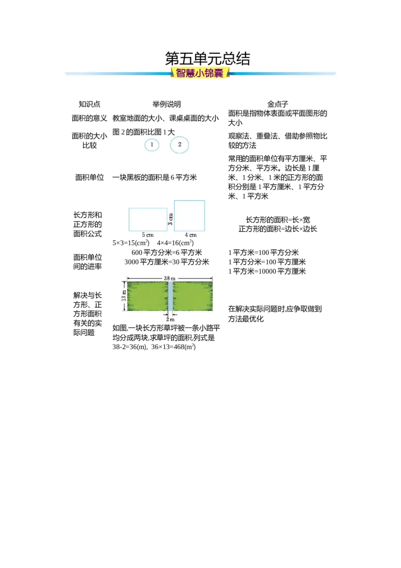 知识清单（总）_26春人教版数学三下_00、更新资料3月18日_知识总结(4)