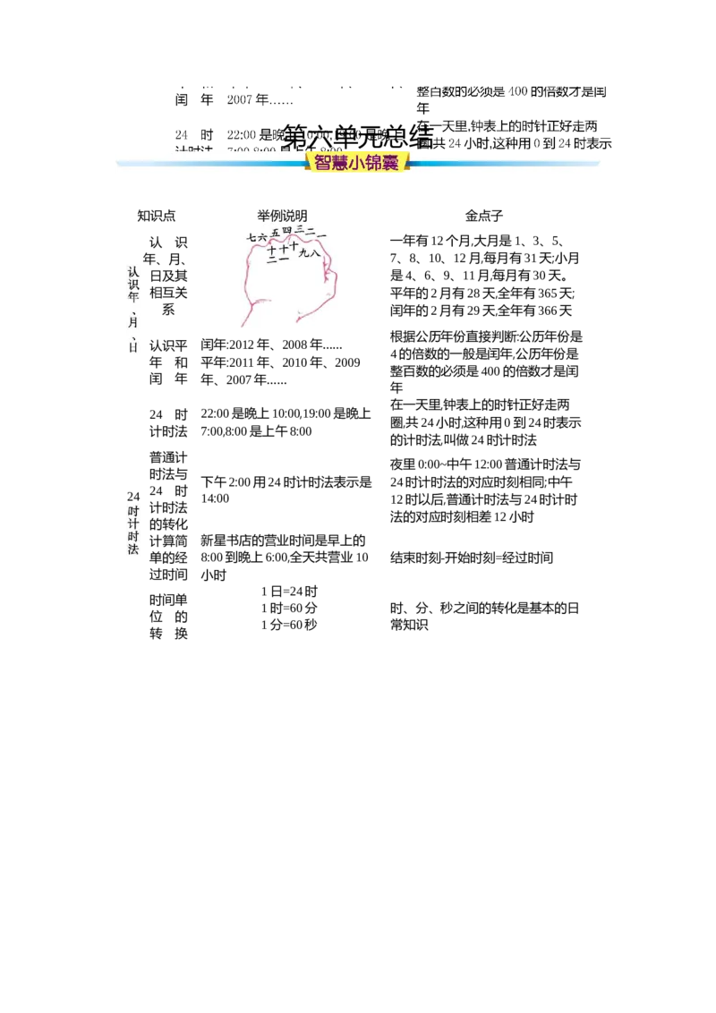 知识清单（总）_26春人教版数学三下_00、更新资料3月18日_知识总结(4)