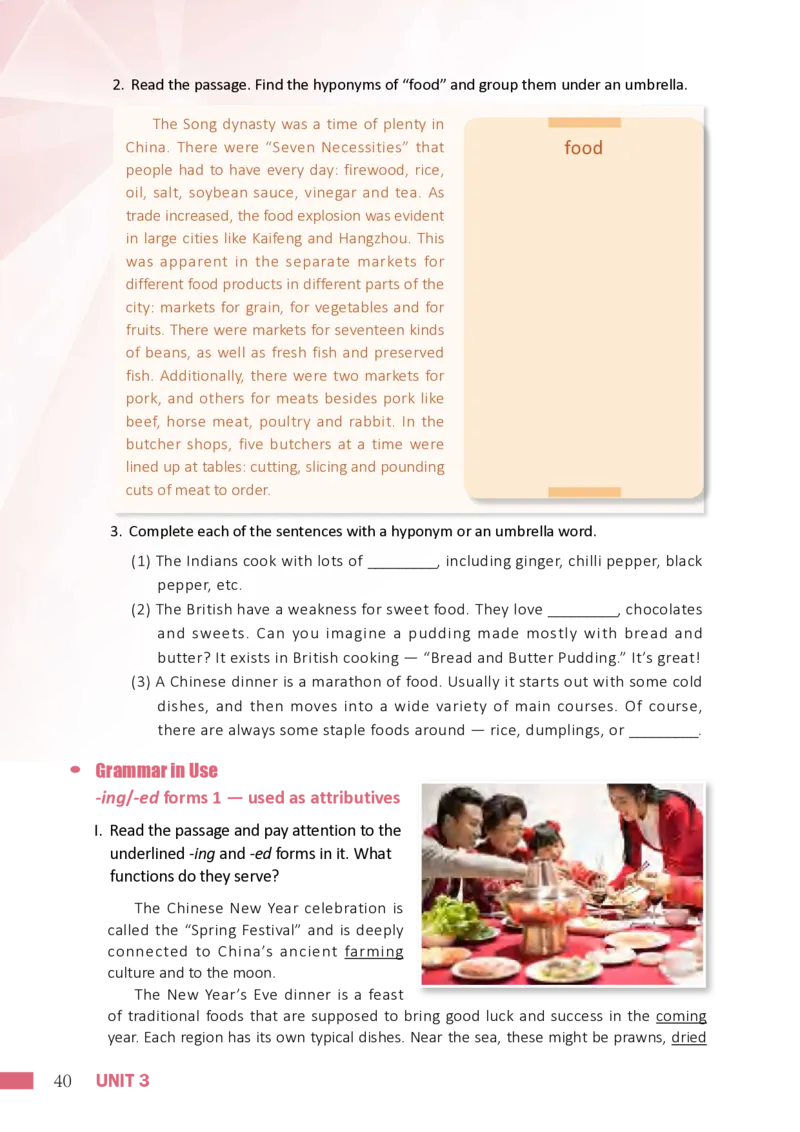 普通高中教科书&middot;英语必修第二册_高中全套电子教材及答案。_01高中电子教材全套_英语_沪外教版_高中年级_必修第二册