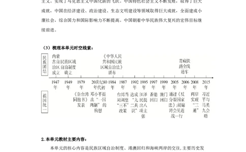 第四单元民族团结与祖国统一（大单元教学设计）-（统编版）_新八下历史_00、更新资料3月23日_第二套(4)_大单元教学课件+教学设计-U40_第四单元民族团结与祖国统一（12-14）
