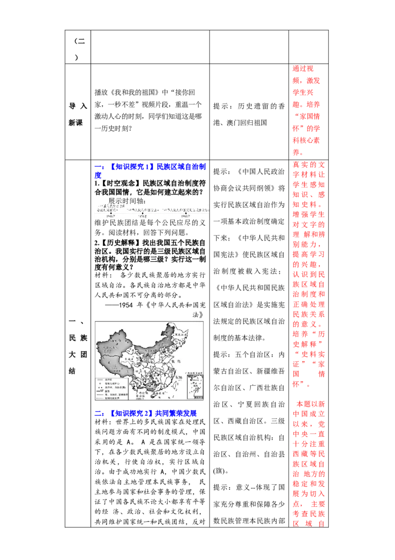 第四单元民族团结与祖国统一（大单元教学设计）-（统编版）_新八下历史_00、更新资料3月23日_第二套(4)_大单元教学课件+教学设计-U40_第四单元民族团结与祖国统一（12-14）