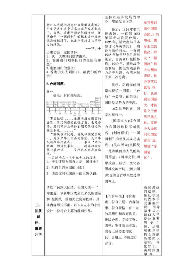 第四单元民族团结与祖国统一（大单元教学设计）-（统编版）_新八下历史_00、更新资料3月23日_第二套(4)_大单元教学课件+教学设计-U40_第四单元民族团结与祖国统一（12-14）
