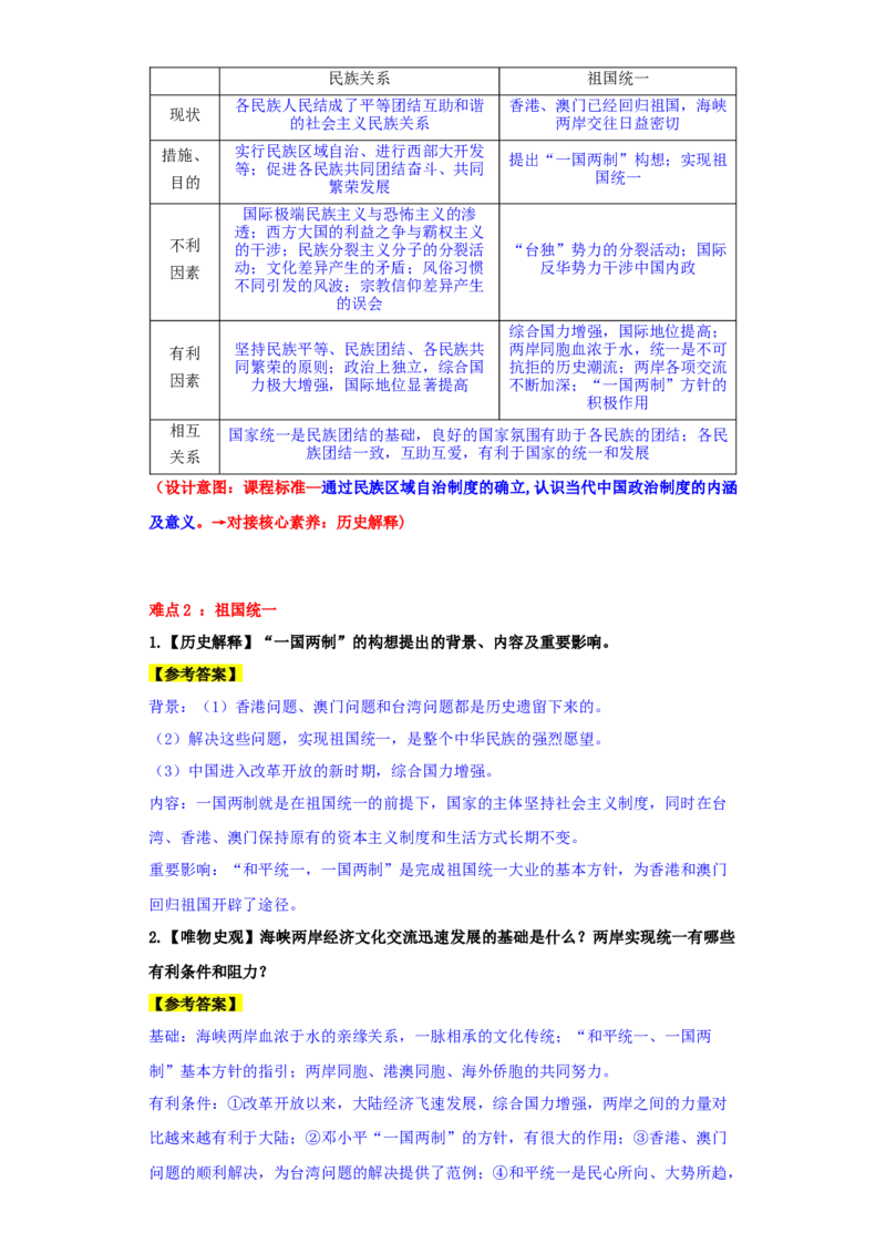 第四单元民族团结与祖国统一（大单元教学设计）-（统编版）_新八下历史_00、更新资料3月23日_第二套(4)_大单元教学课件+教学设计-U40_第四单元民族团结与祖国统一（12-14）