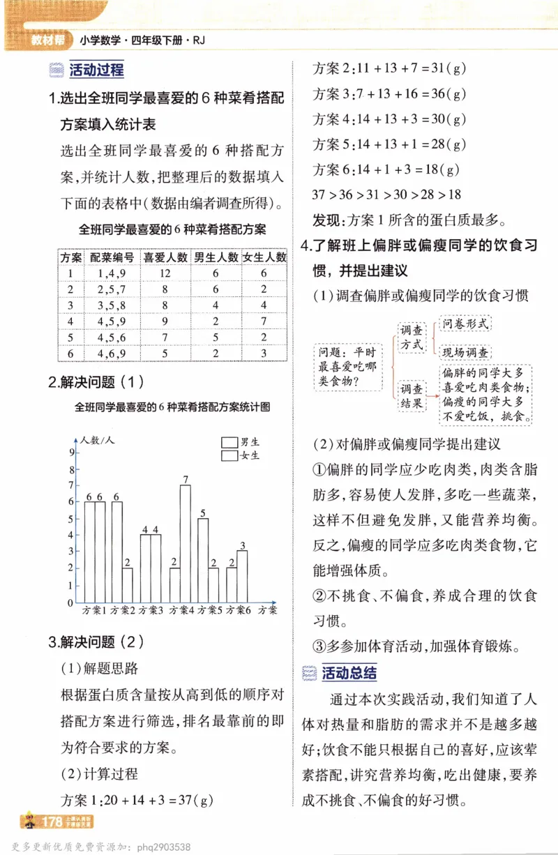 26春《教材帮》人教数学四下_26春人教版数学三下_09、练习题+试卷合集_-26春《教材帮》_26春《教材帮》人教数学4下