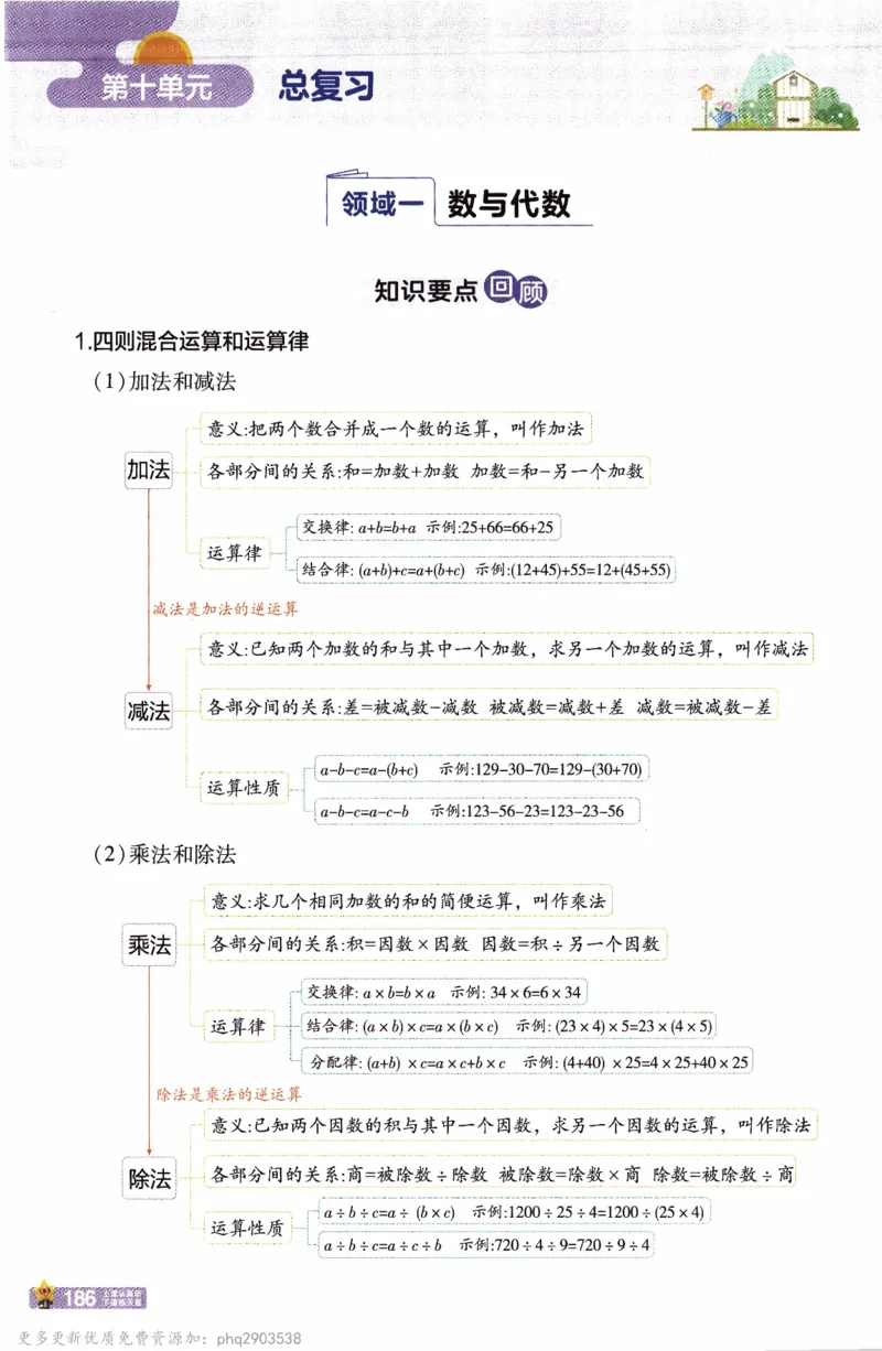 26春《教材帮》人教数学四下_26春人教版数学三下_09、练习题+试卷合集_-26春《教材帮》_26春《教材帮》人教数学4下