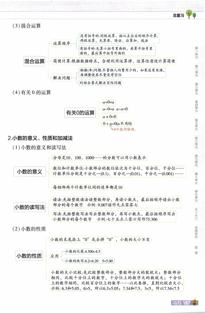 26春《教材帮》人教数学四下_26春人教版数学三下_09、练习题+试卷合集_-26春《教材帮》_26春《教材帮》人教数学4下