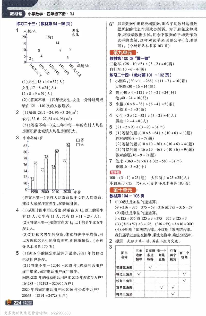 26春《教材帮》人教数学四下_26春人教版数学三下_09、练习题+试卷合集_-26春《教材帮》_26春《教材帮》人教数学4下