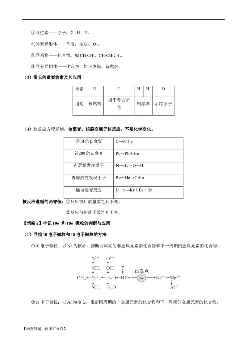 重难点10元素推断与元素周期律-2024年高考化学热点&middot;重点&middot;难点专练（新高考专用）（解析版）_05高考化学_新高考复习资料_2024年新高考资料_❤专项复习资料_教师版（含答案解析）
