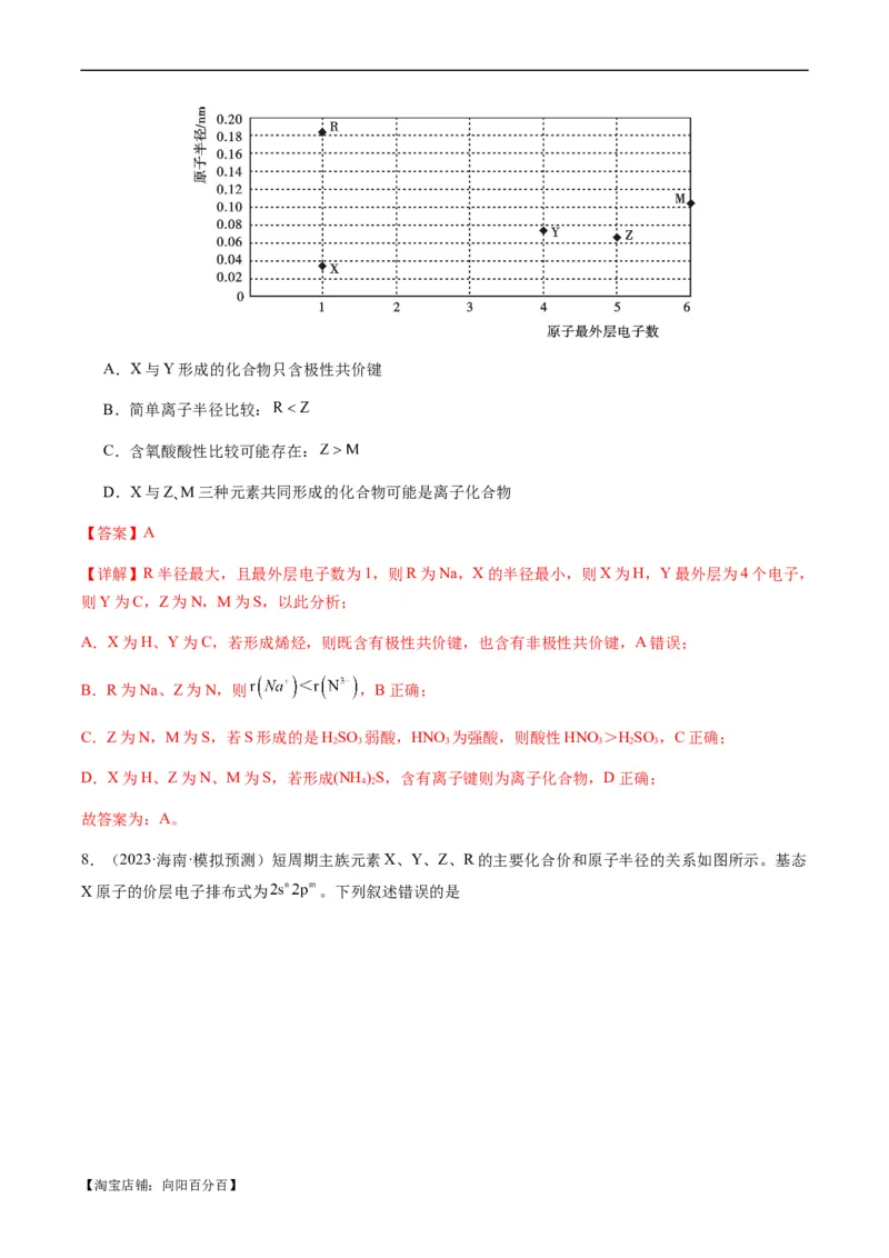 重难点10元素推断与元素周期律-2024年高考化学热点&middot;重点&middot;难点专练（新高考专用）（解析版）_05高考化学_新高考复习资料_2024年新高考资料_❤专项复习资料_教师版（含答案解析）