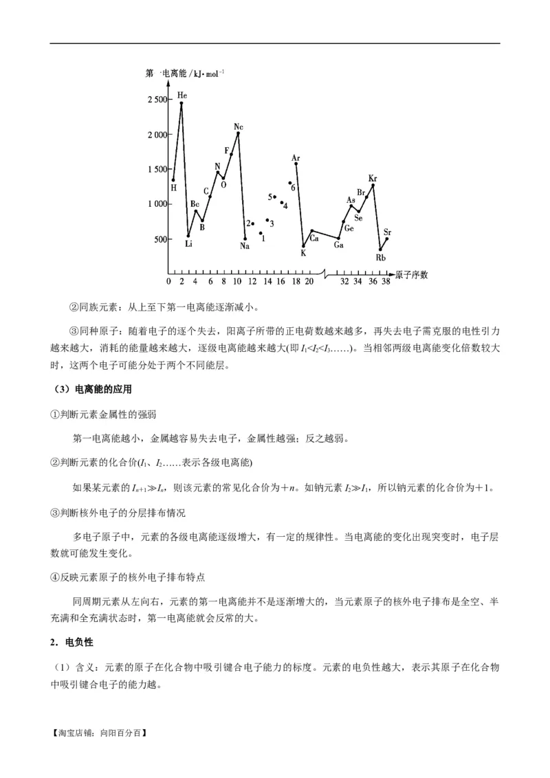 重难点10元素推断与元素周期律-2024年高考化学热点&middot;重点&middot;难点专练（新高考专用）（解析版）_05高考化学_新高考复习资料_2024年新高考资料_❤专项复习资料_教师版（含答案解析）
