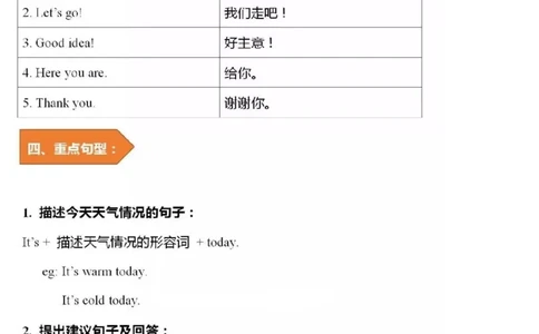 人教精通版小学英语四年级上册知识点_《小学各科知识点》_小学英语《知识梳理》3-6年级上下册_上册_人教精通版小学英语3-6年级上册