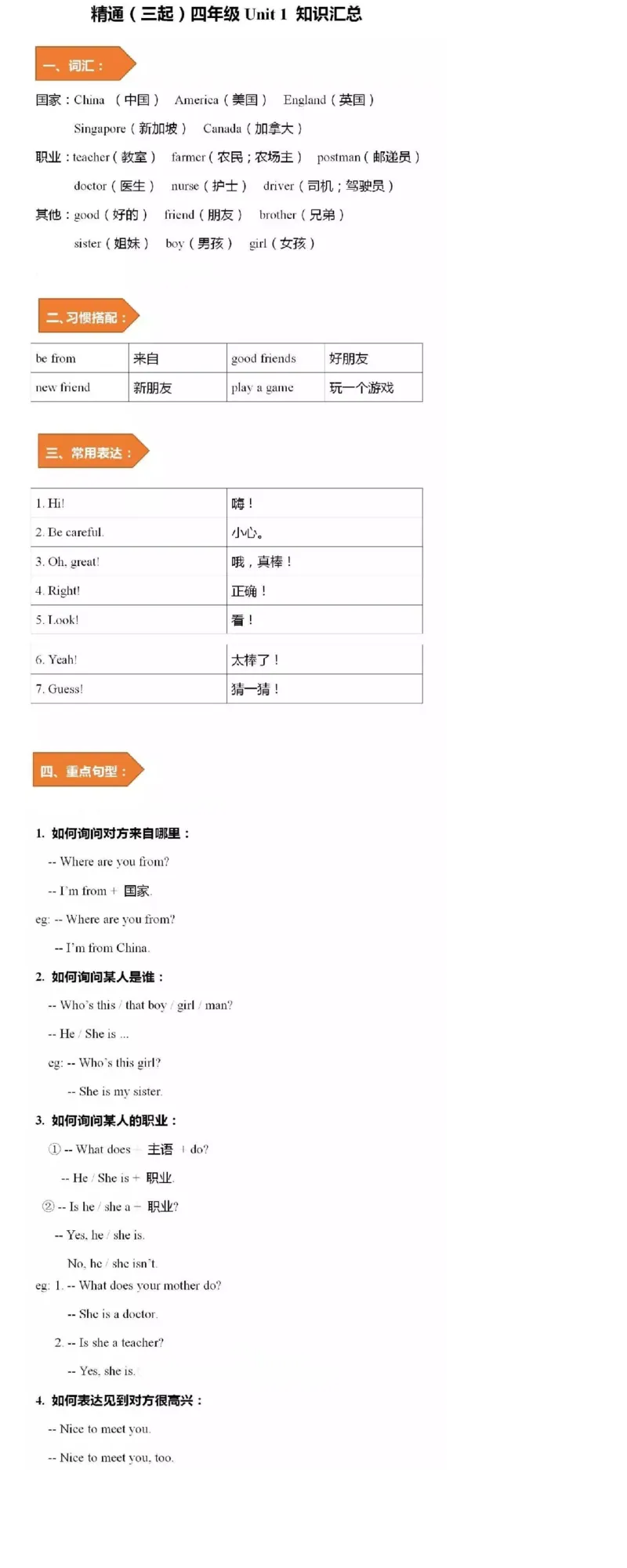 人教精通版小学英语四年级上册知识点_《小学各科知识点》_小学英语《知识梳理》3-6年级上下册_上册_人教精通版小学英语3-6年级上册