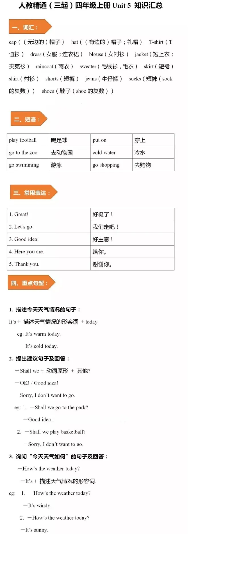 人教精通版小学英语四年级上册知识点_《小学各科知识点》_小学英语《知识梳理》3-6年级上下册_上册_人教精通版小学英语3-6年级上册