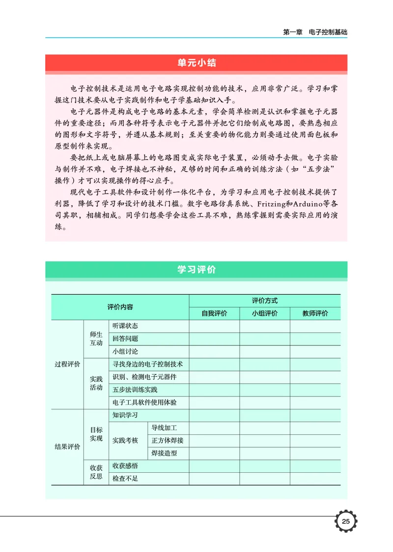 普通高中教科书&middot;通用技术选择性必修1电子控制技术_高中全套电子教材及答案。_01高中电子教材全套_通用技术_豫科版_高中年级_选择性必修1电子控制技术