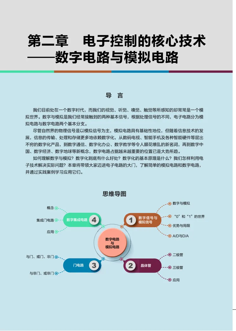 普通高中教科书&middot;通用技术选择性必修1电子控制技术_高中全套电子教材及答案。_01高中电子教材全套_通用技术_豫科版_高中年级_选择性必修1电子控制技术