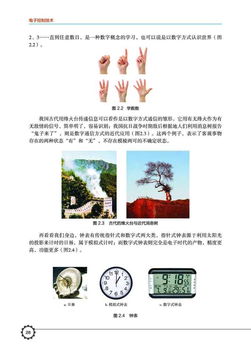 普通高中教科书&middot;通用技术选择性必修1电子控制技术_高中全套电子教材及答案。_01高中电子教材全套_通用技术_豫科版_高中年级_选择性必修1电子控制技术