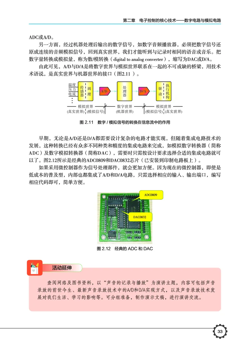 普通高中教科书&middot;通用技术选择性必修1电子控制技术_高中全套电子教材及答案。_01高中电子教材全套_通用技术_豫科版_高中年级_选择性必修1电子控制技术
