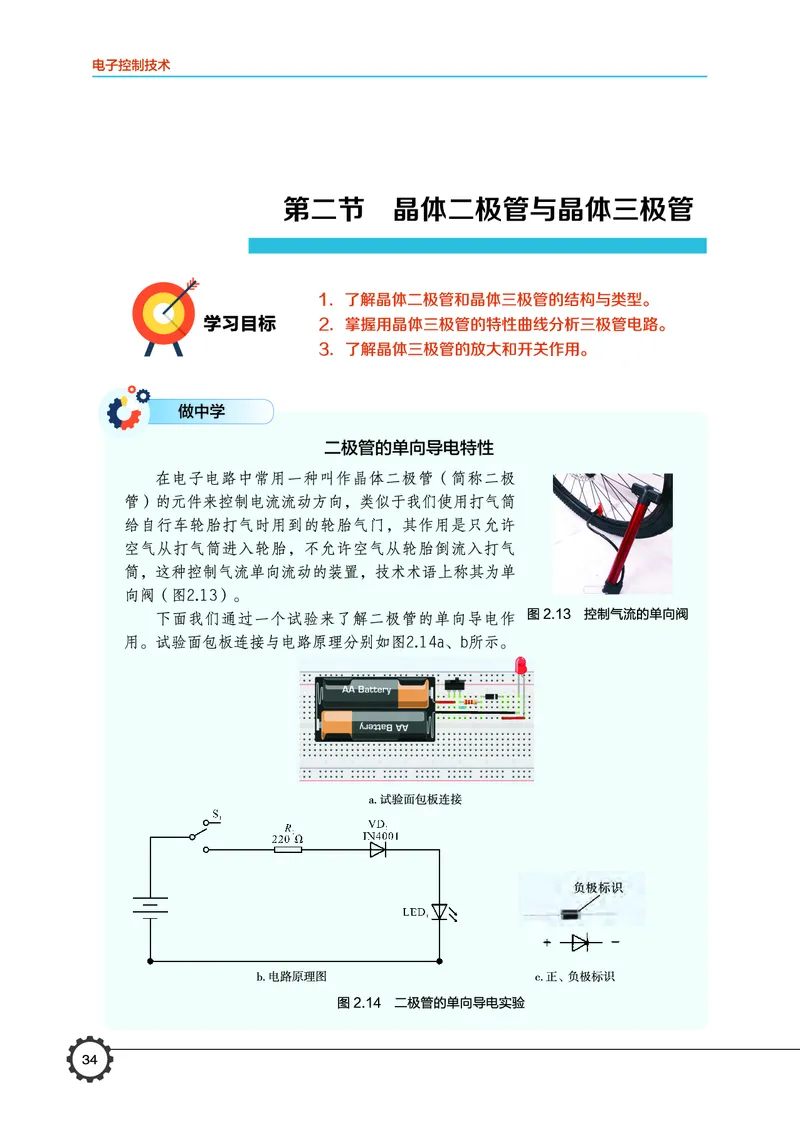 普通高中教科书&middot;通用技术选择性必修1电子控制技术_高中全套电子教材及答案。_01高中电子教材全套_通用技术_豫科版_高中年级_选择性必修1电子控制技术