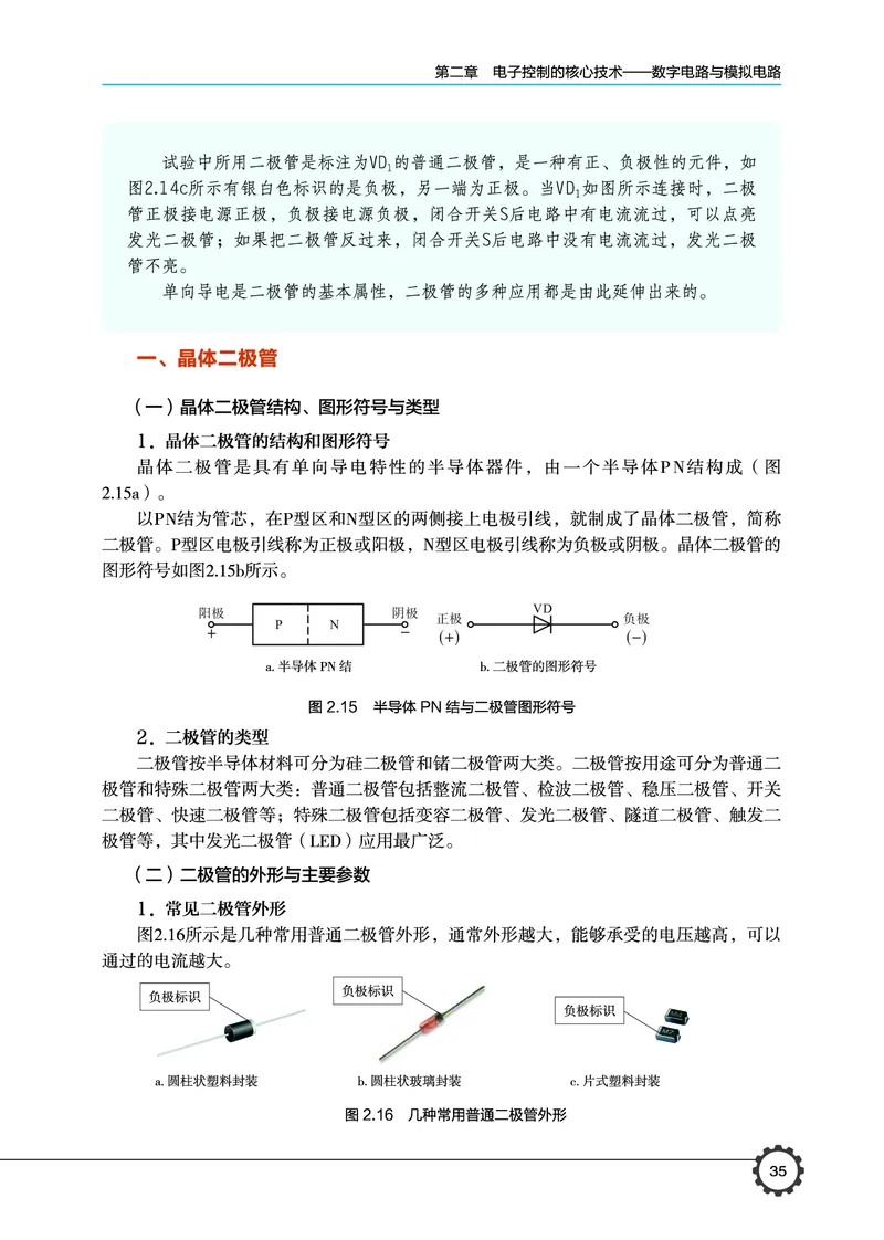 普通高中教科书&middot;通用技术选择性必修1电子控制技术_高中全套电子教材及答案。_01高中电子教材全套_通用技术_豫科版_高中年级_选择性必修1电子控制技术