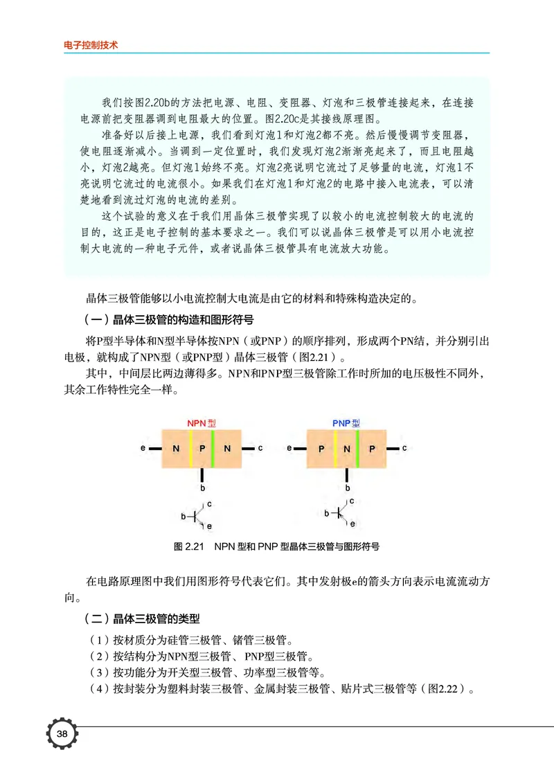 普通高中教科书&middot;通用技术选择性必修1电子控制技术_高中全套电子教材及答案。_01高中电子教材全套_通用技术_豫科版_高中年级_选择性必修1电子控制技术