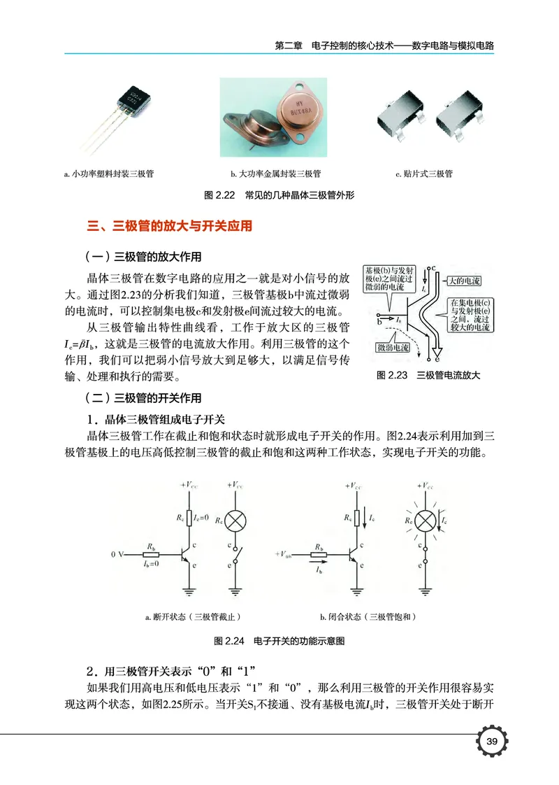 普通高中教科书&middot;通用技术选择性必修1电子控制技术_高中全套电子教材及答案。_01高中电子教材全套_通用技术_豫科版_高中年级_选择性必修1电子控制技术